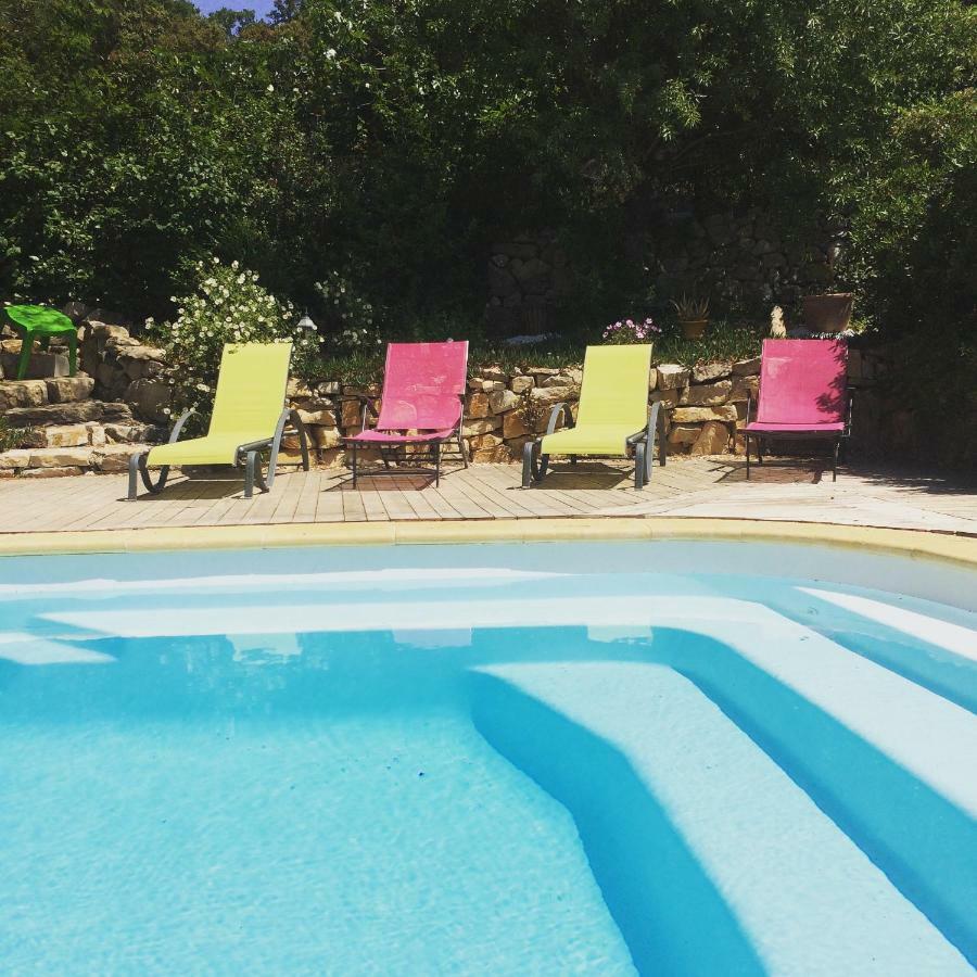 L'oustaou Piscine & Besse-sur-Issole
